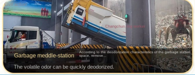 การพิมพ์ การย้อมสี สารเคมีบำบัดน้ำ สถานีขยะ ระงับกลิ่นกาย 2