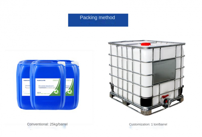 การพิมพ์ การย้อมสี สารเคมีบำบัดน้ำ สถานีขยะ ระงับกลิ่นกาย 13