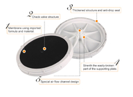 EPDM Oxygen 12 Inch Fine Bubble Disc Diffuser 330mm ISO9001 ได้รับการรับรอง